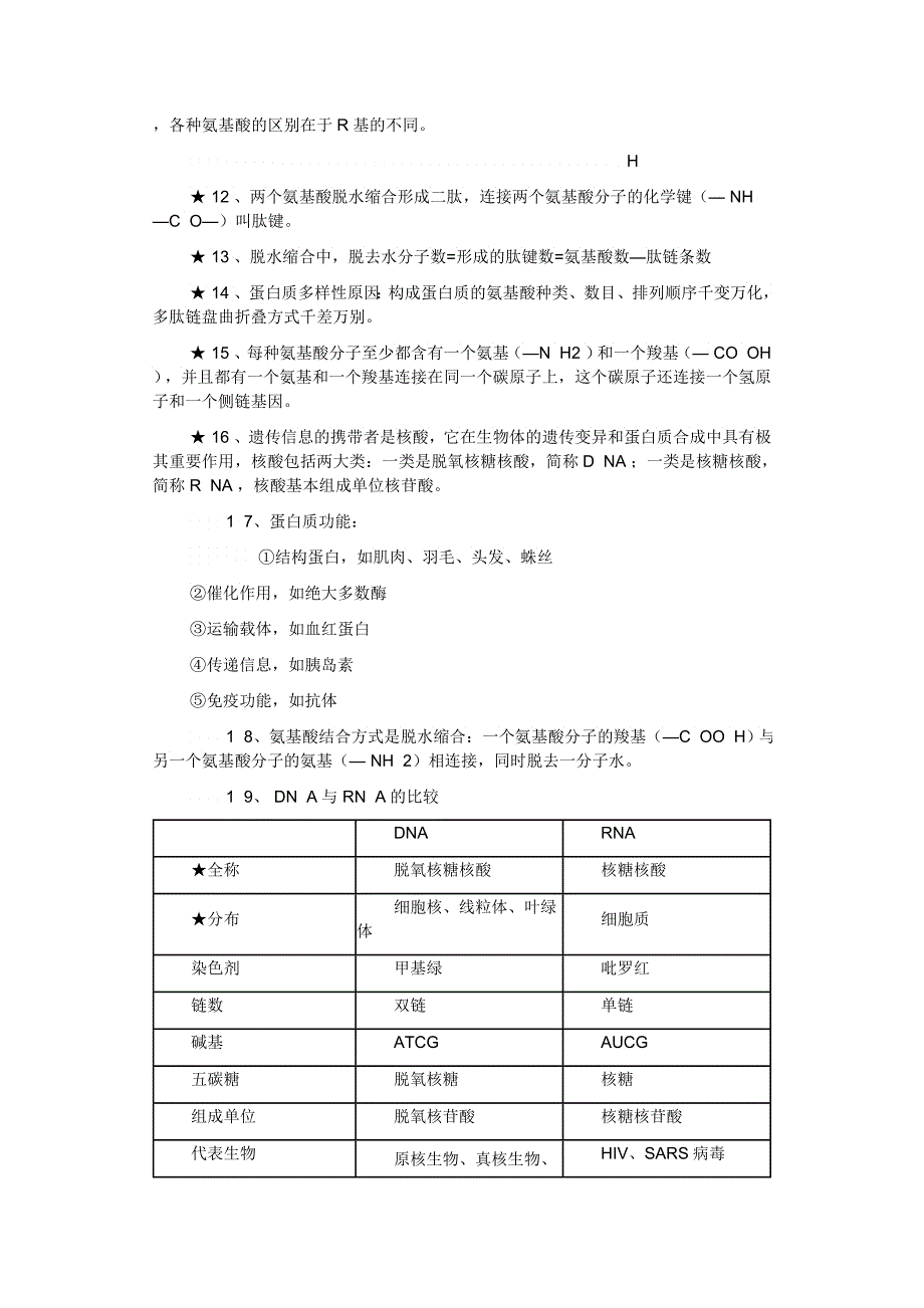 生物必修一学业考试知识点_第2页