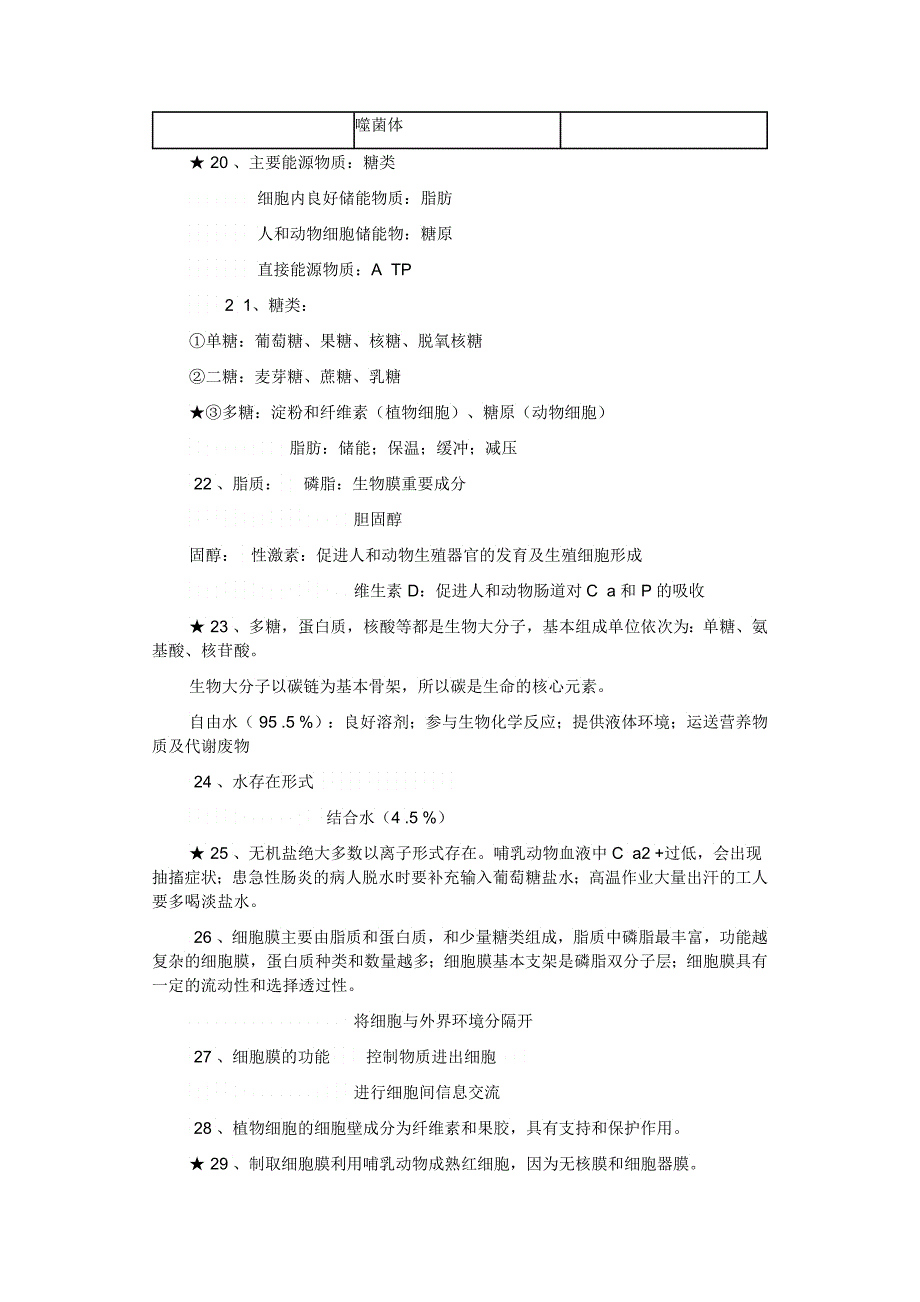 生物必修一学业考试知识点_第3页