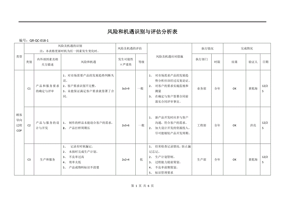风险和机遇风险识别评估表.doc_第1页