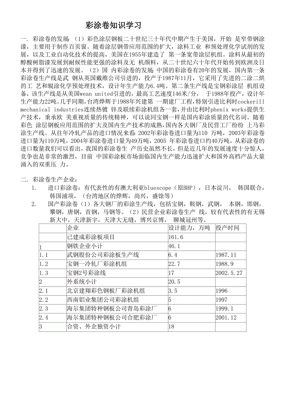 彩涂卷知识学习01_第1页