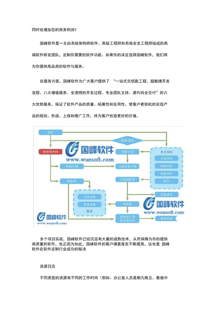 国峰项目管理软件支持自动跟踪项目计划和实际工作量_第2页