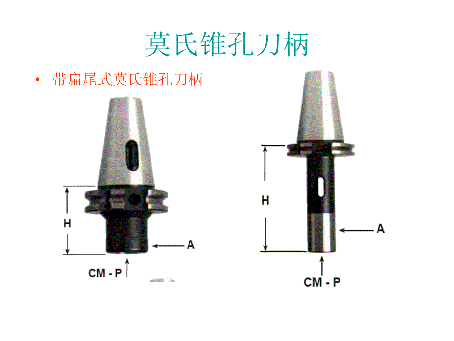 各种刀柄介绍_第1页