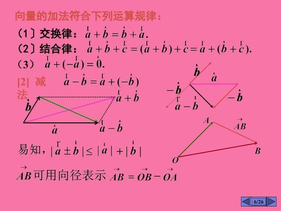 第八章空间几何与向量代数ppt课件_第5页