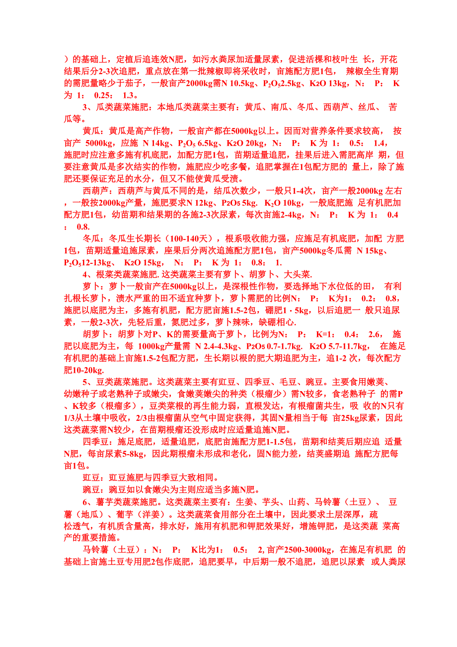 蔬菜配方施肥技术_第3页