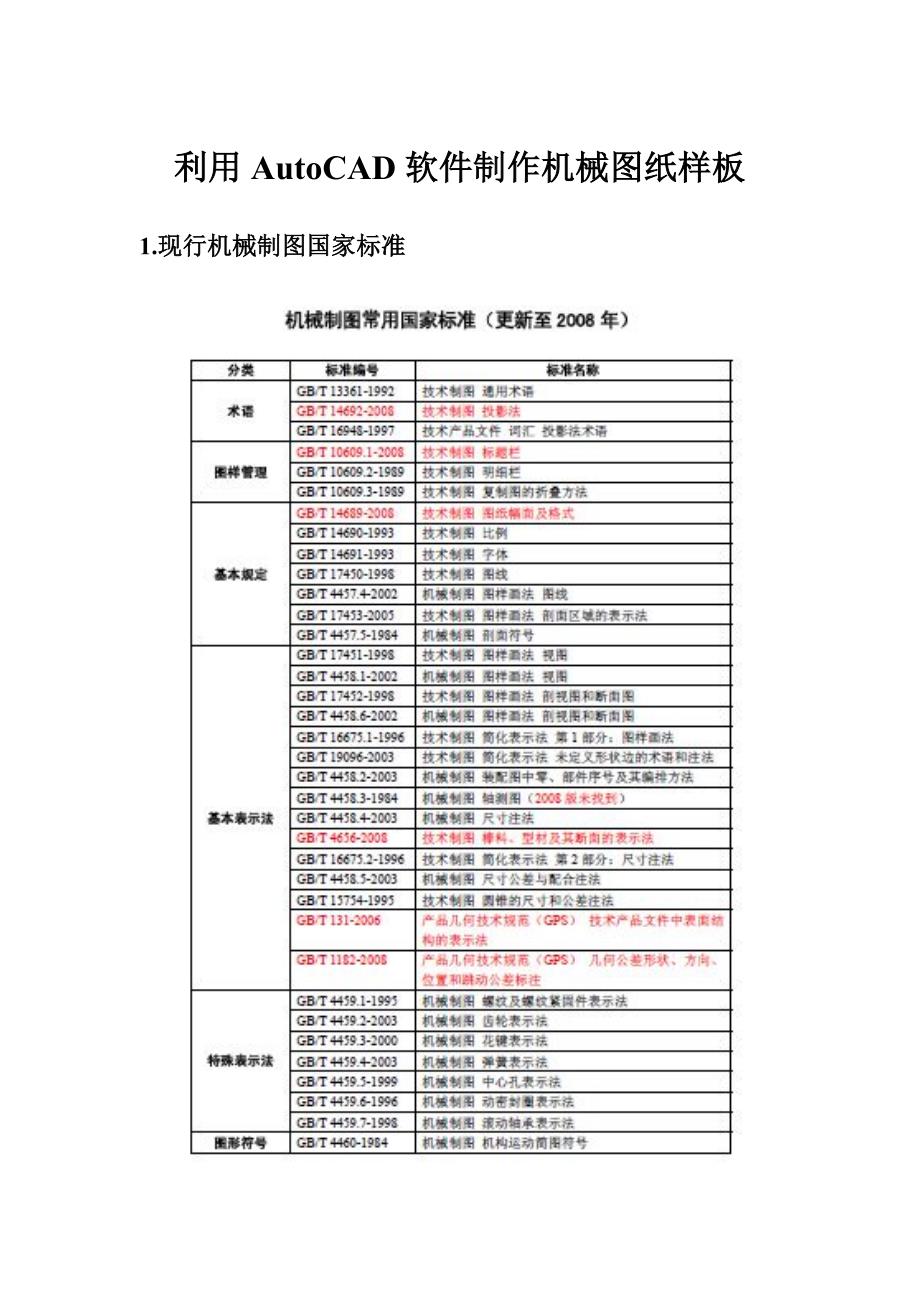 AutoCAD软件制作机械图纸样板_第1页