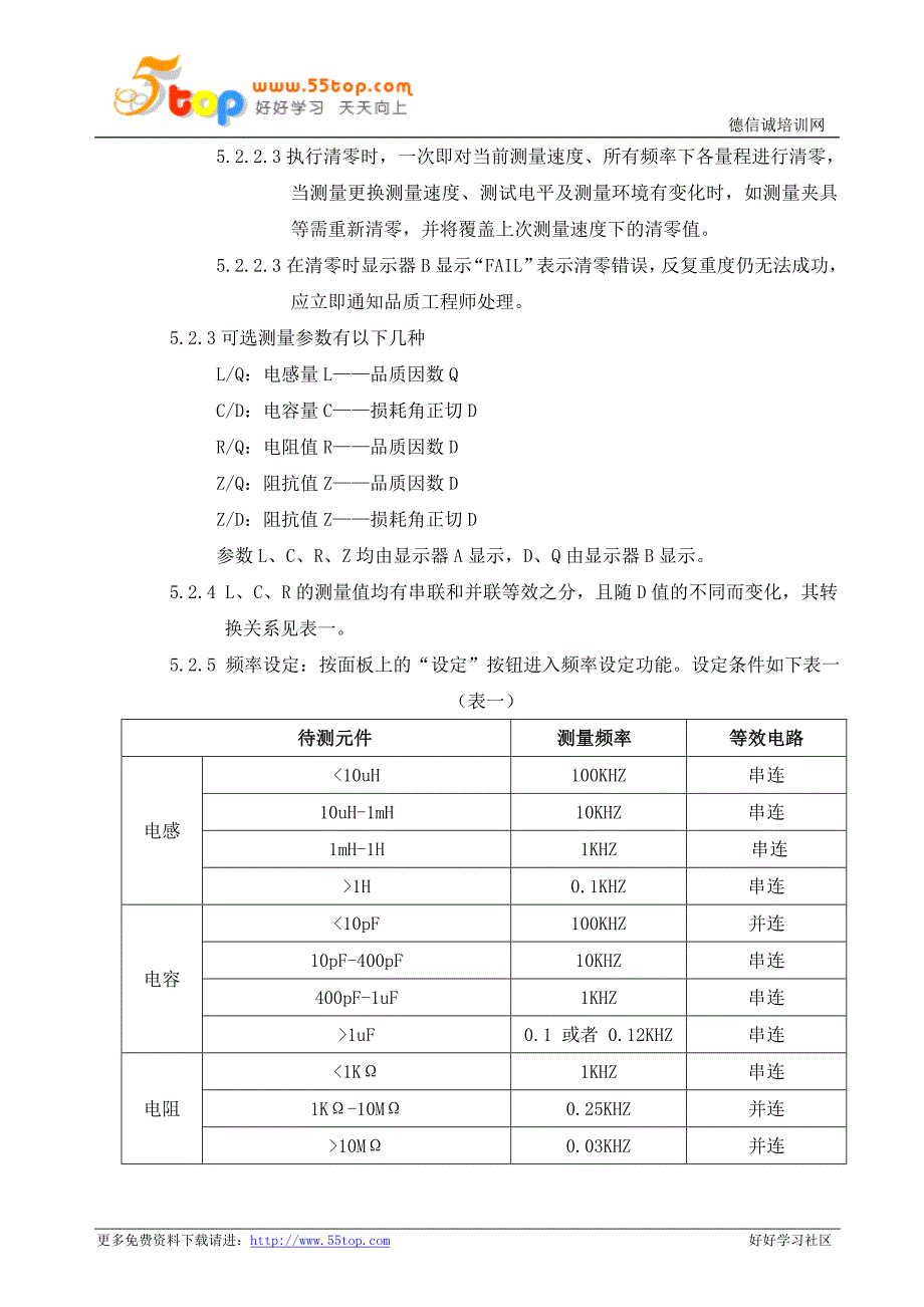 TH2817TH2812C电桥操作指导.doc_第2页