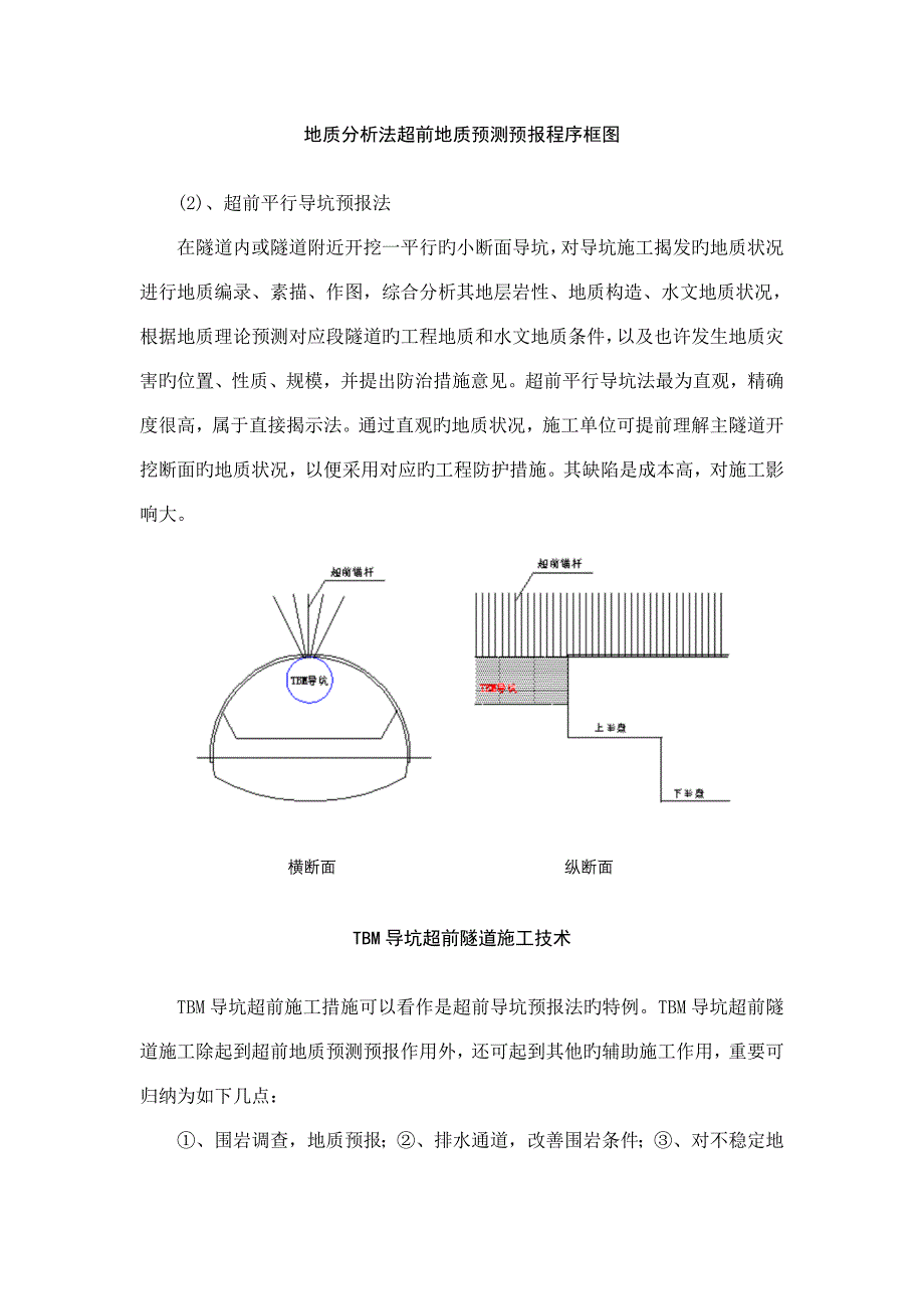 最全隧道工程工序施工流程及控制要点_第4页