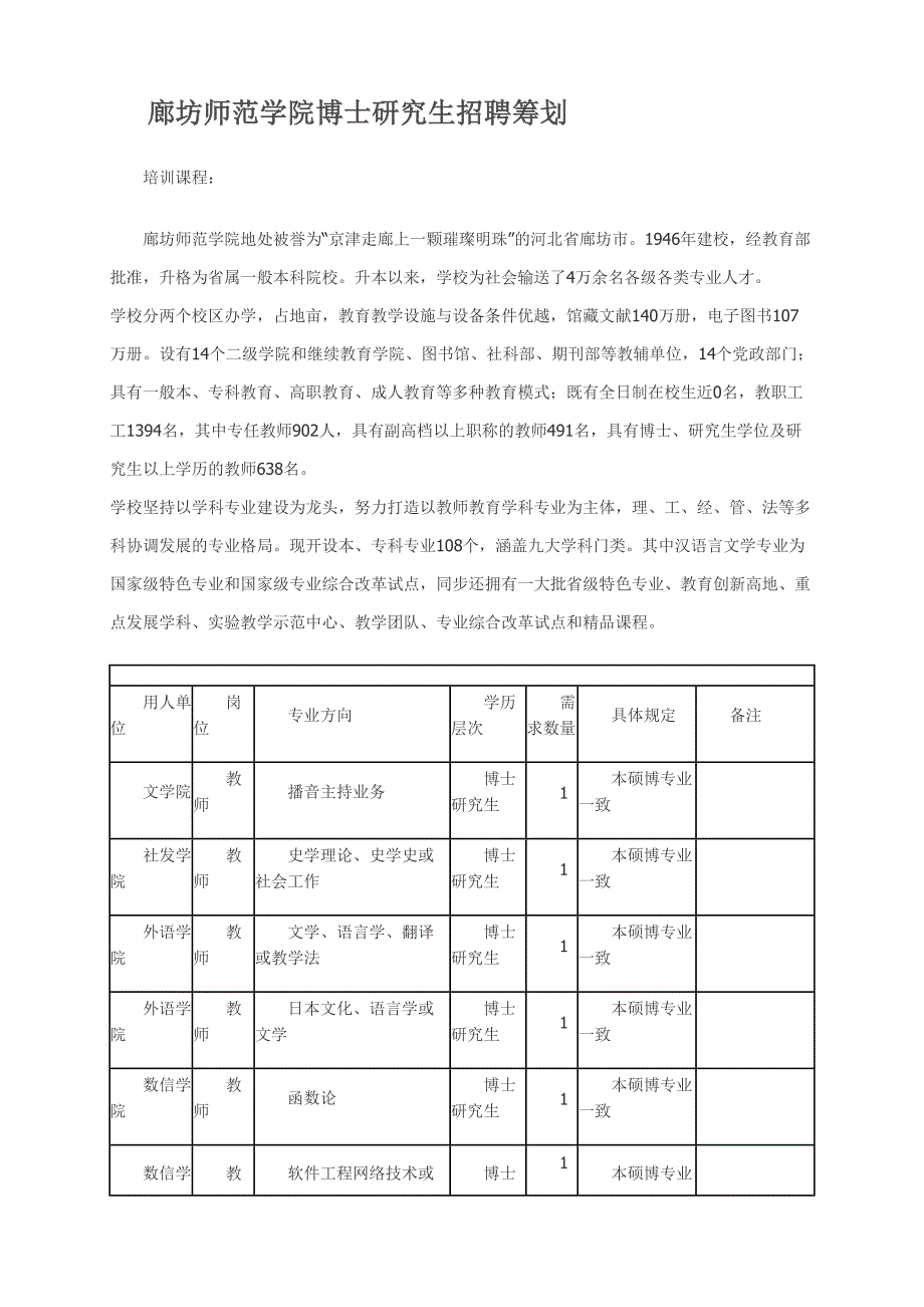 廊坊师范学院博士研究生招聘计划_第1页