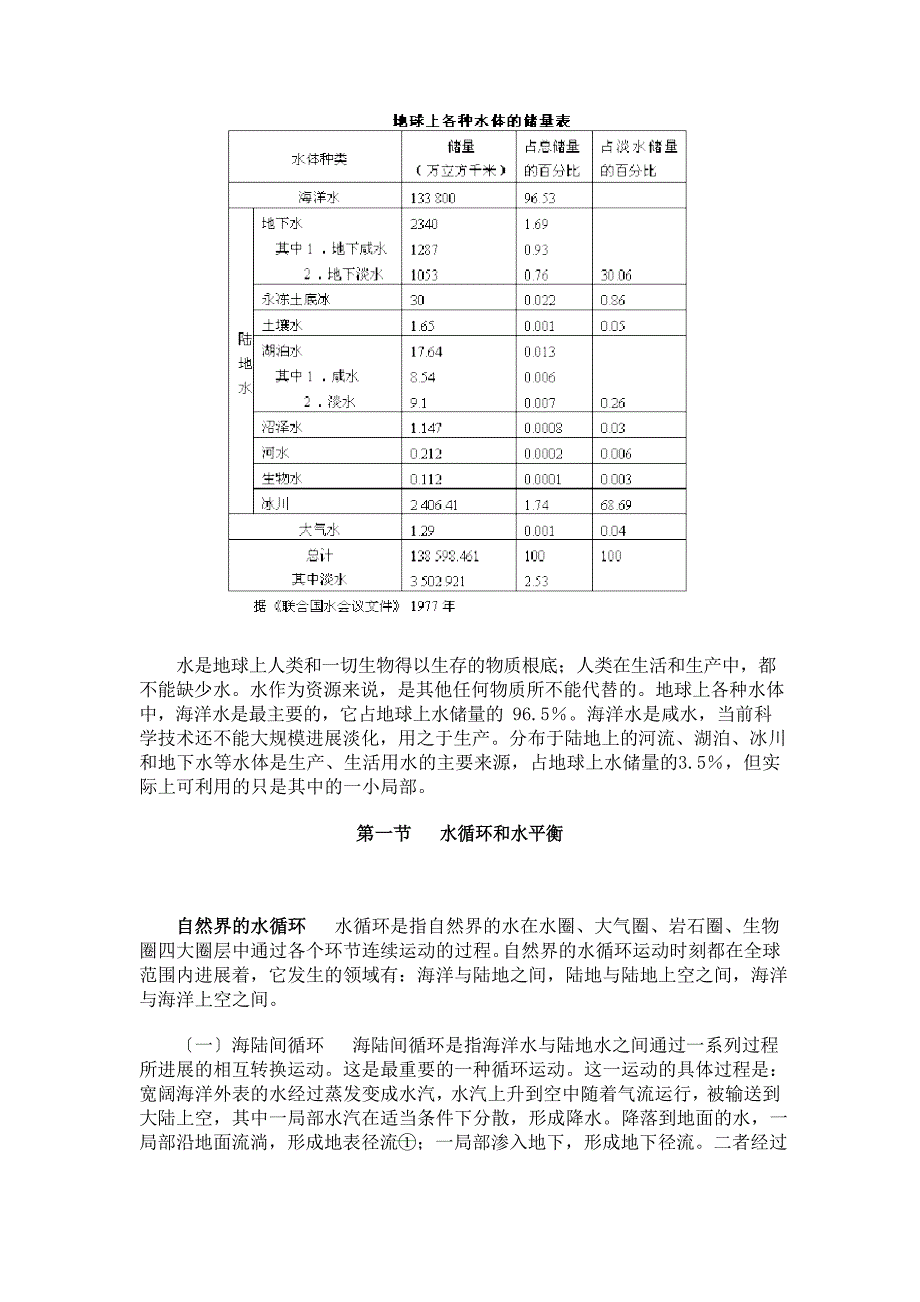 3地球上的水_第2页