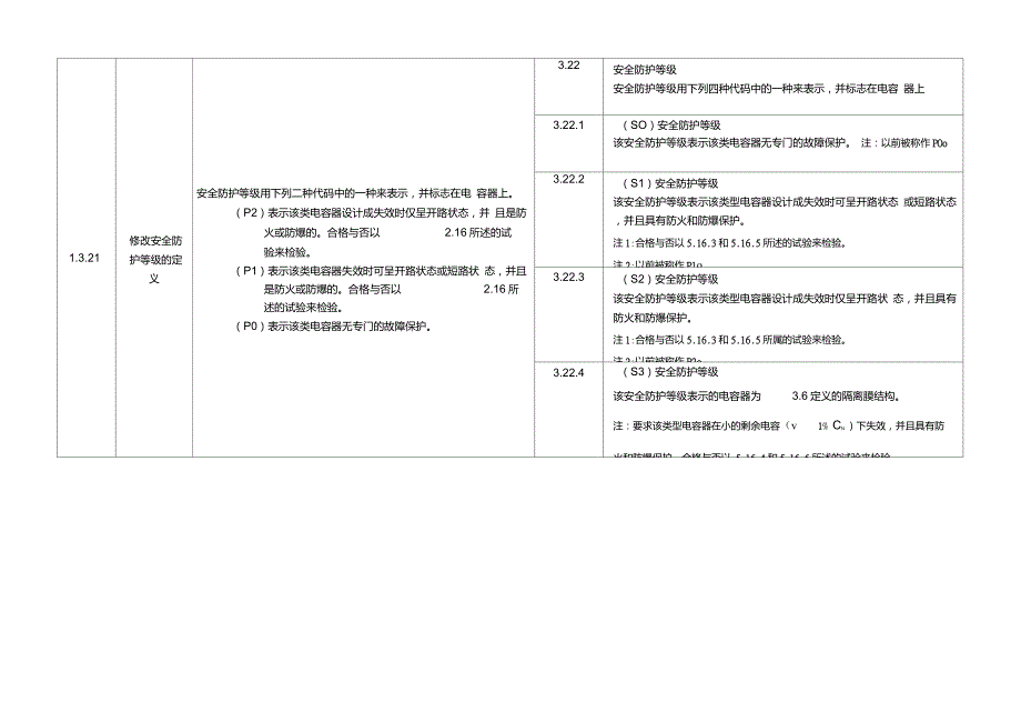 抑制电源电磁干扰用固定电容器新旧版标准差异_第3页