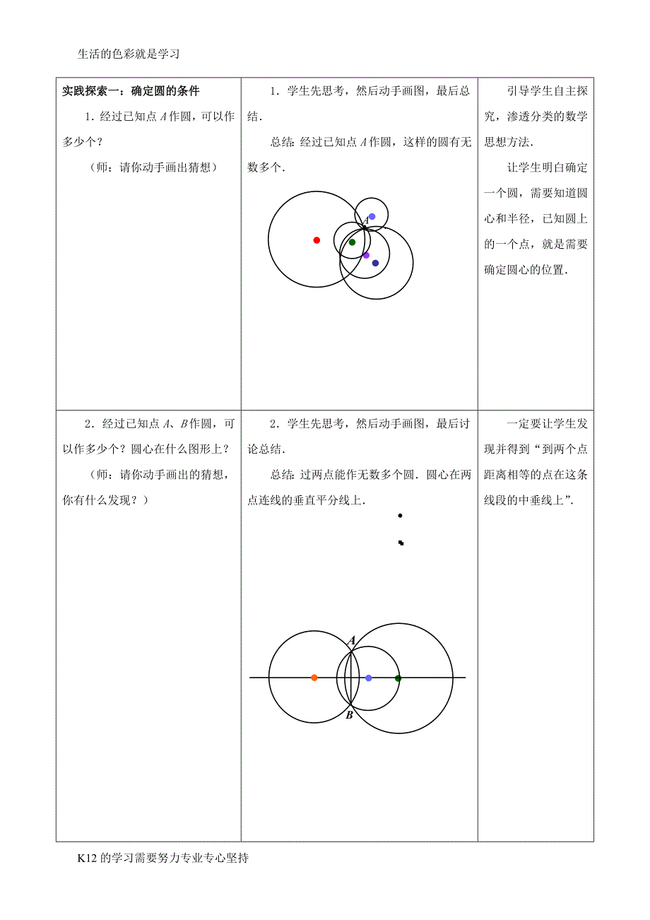 九年级数学上册-第二章-2.3-确定圆的条件教案-(新版)苏科版_第2页