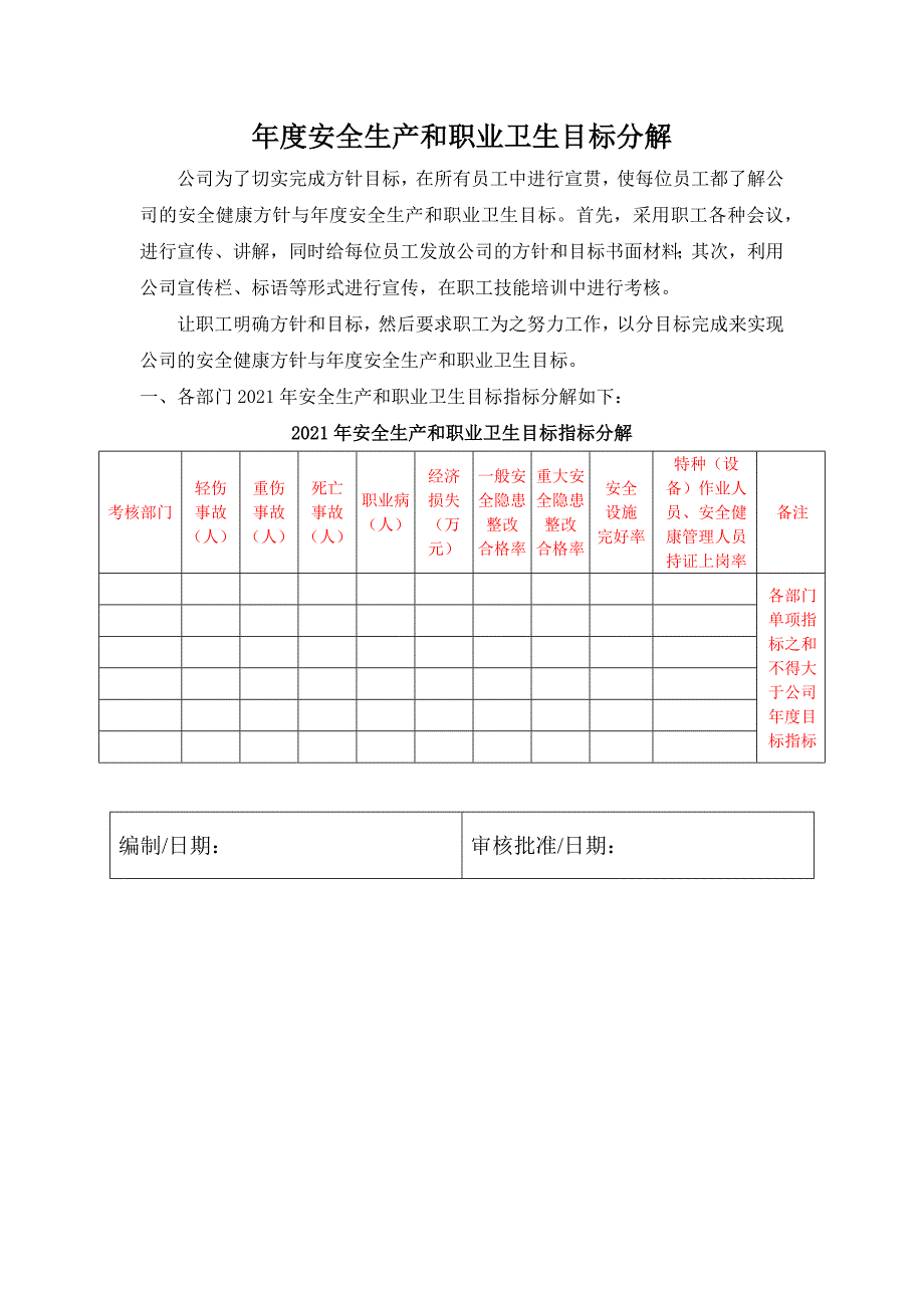 年度安全生产和职业卫生目标分解_第1页