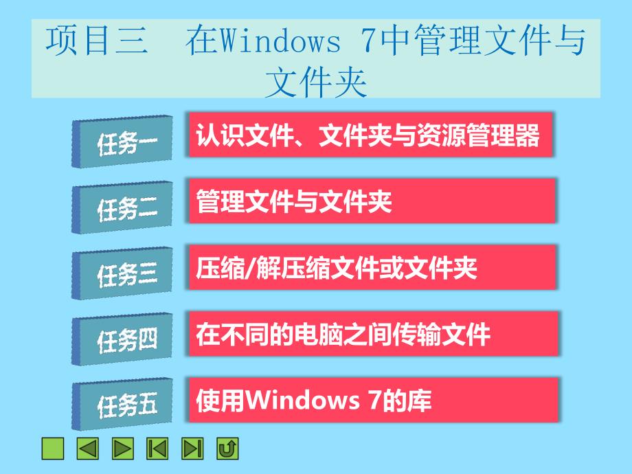 项目三在Windows7中管理文件与文件夹_第2页