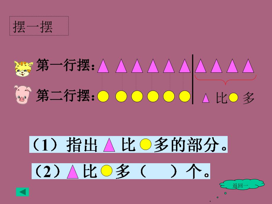 小学数学求一个数比另一个数多几少几的应用题ppt课件_第5页