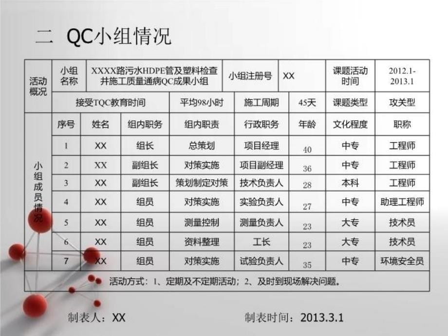 最新市政工程确保HDPE污水管道施工质量PPT课件_第5页