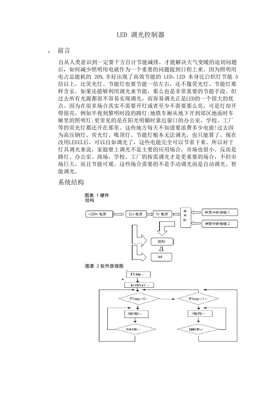 LED调光控制器_第1页