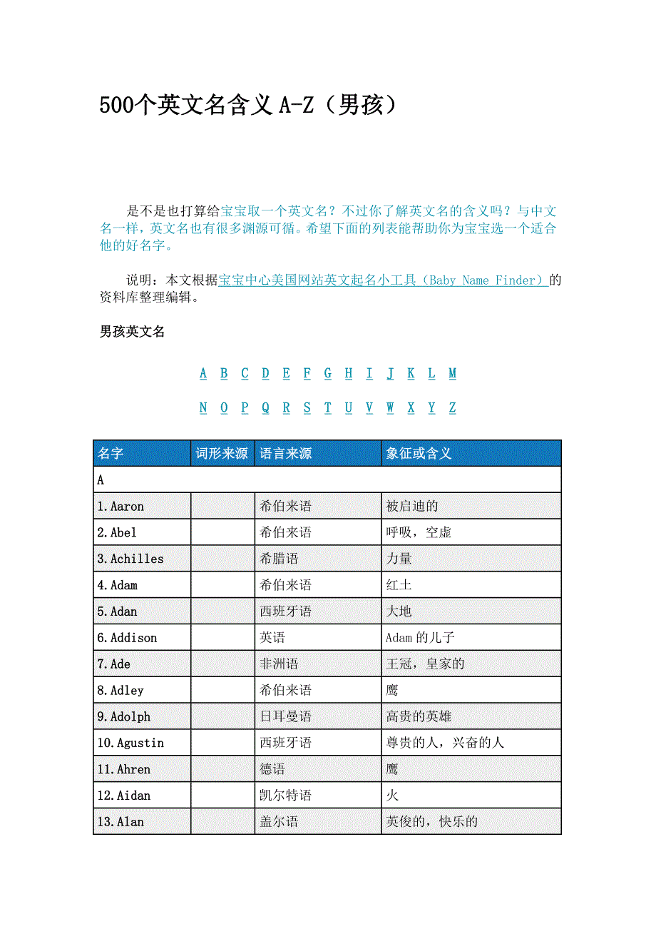 500个英文名含义AZ男孩_第1页