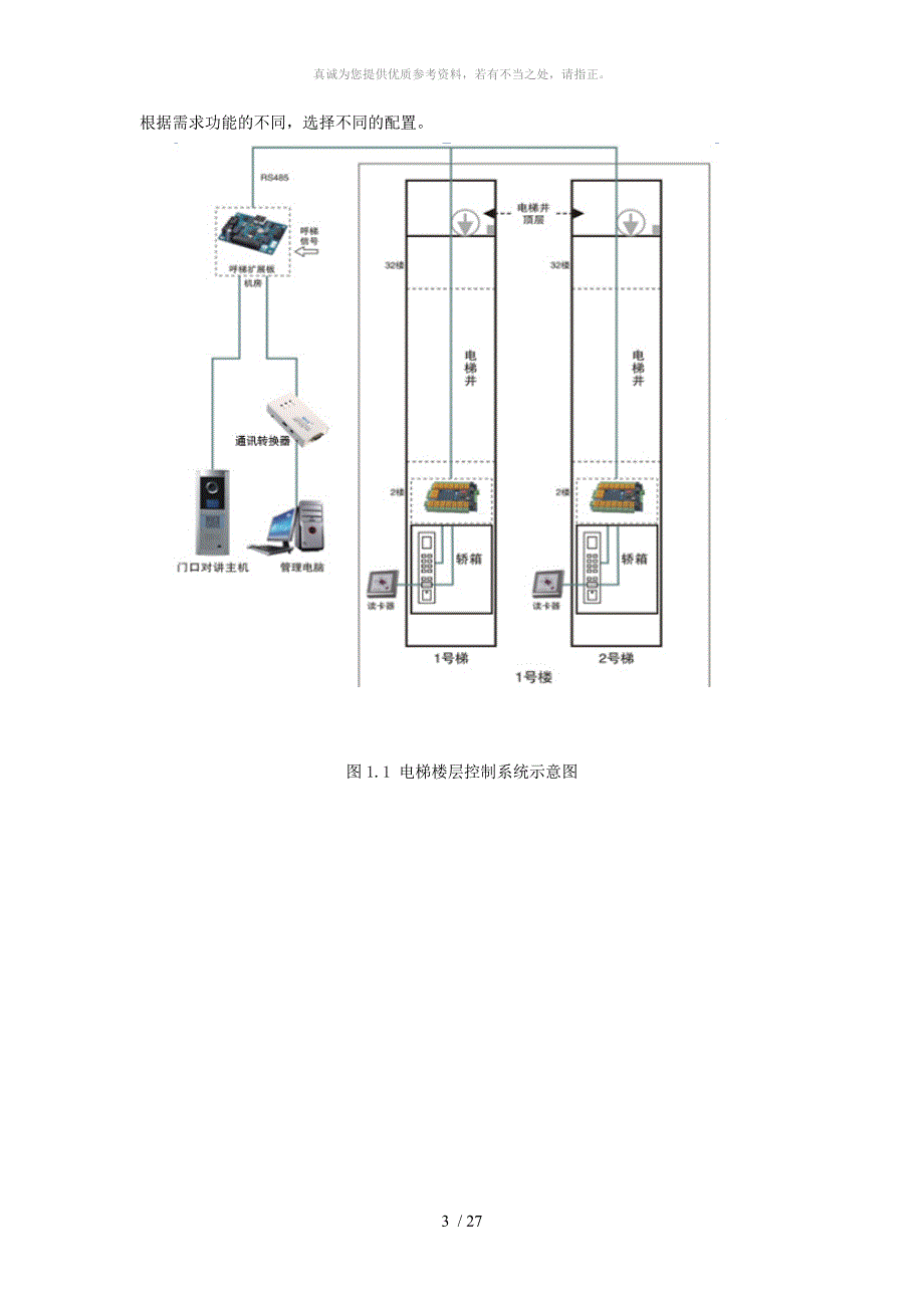 电梯楼层控制系统应用方案_第3页