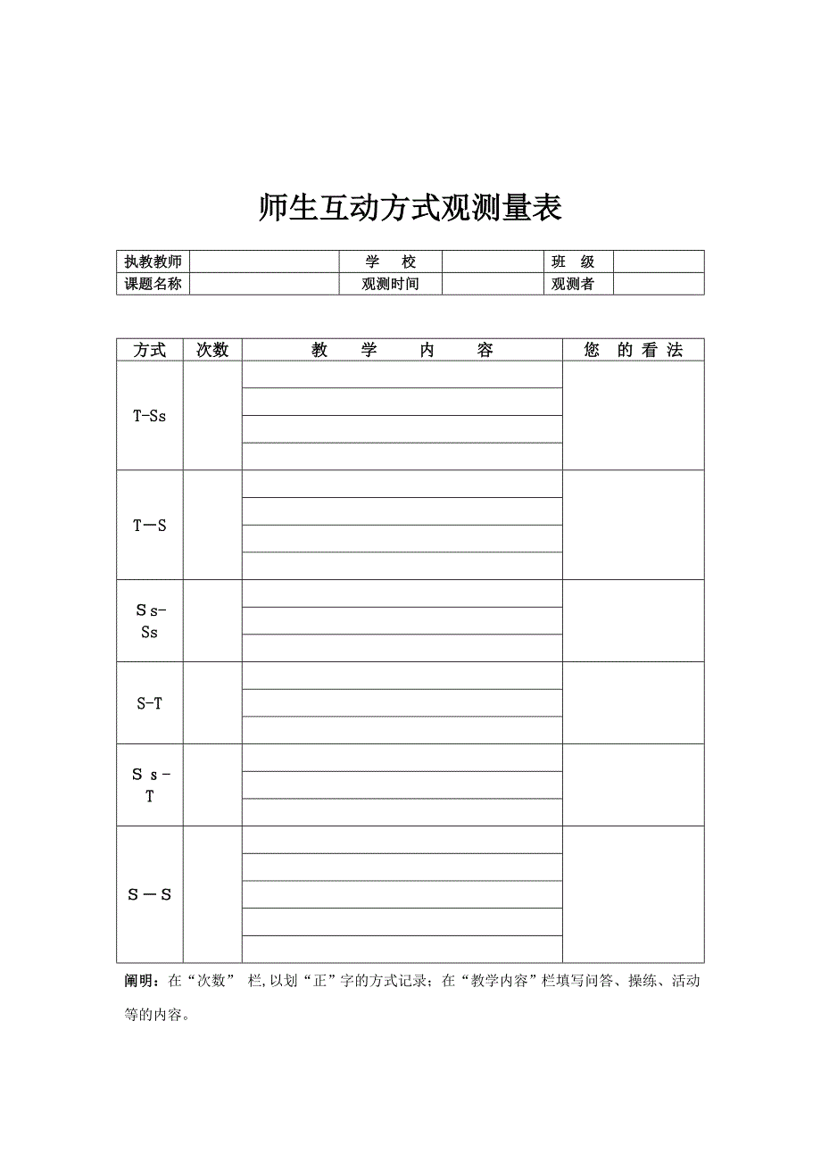 观课量表——教师_第2页