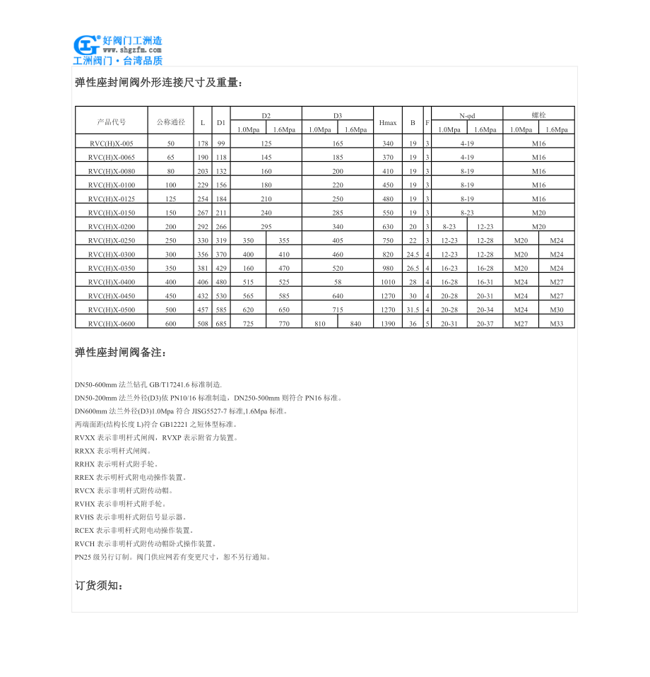 弹性座封闸阀-Z45X、RVHX弹性座封闸阀.doc_第4页