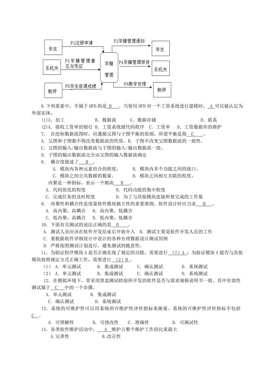 软考题软工部分_第5页