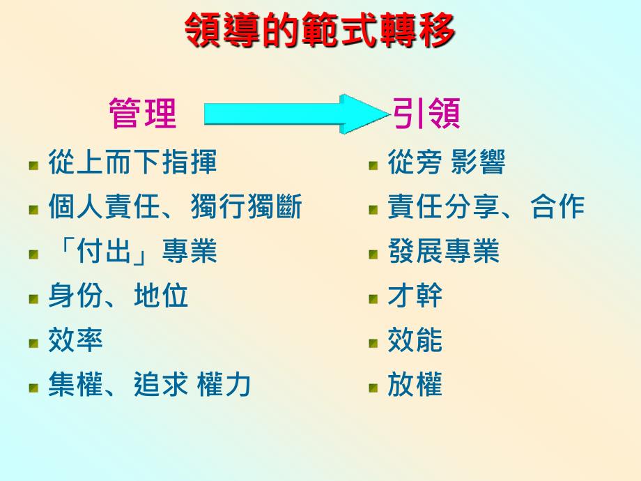 体育学习领域课程领导_第4页