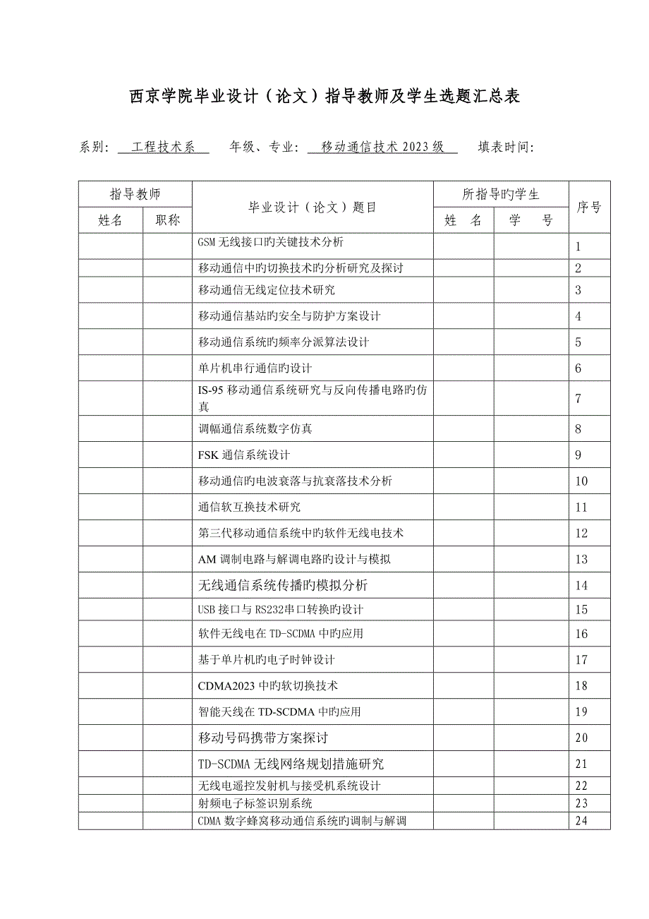 移动通信技术毕业设计题目汇总.doc_第1页