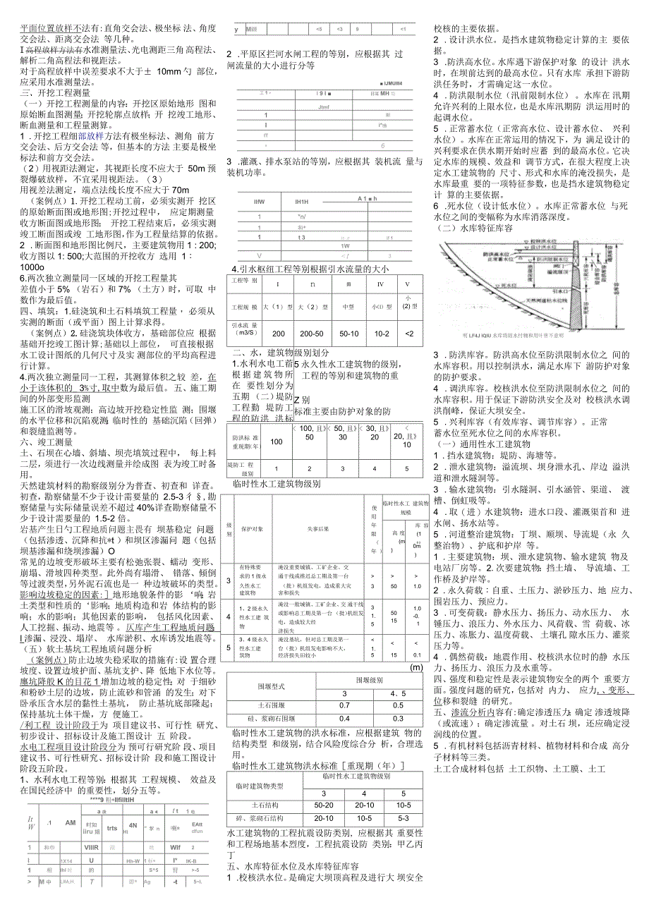 水利考试复习题_第1页