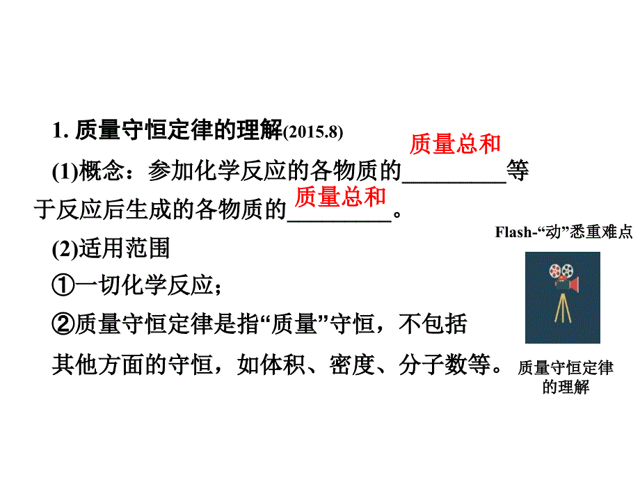 课时2化学反应中的质量关系化学方程式_第4页