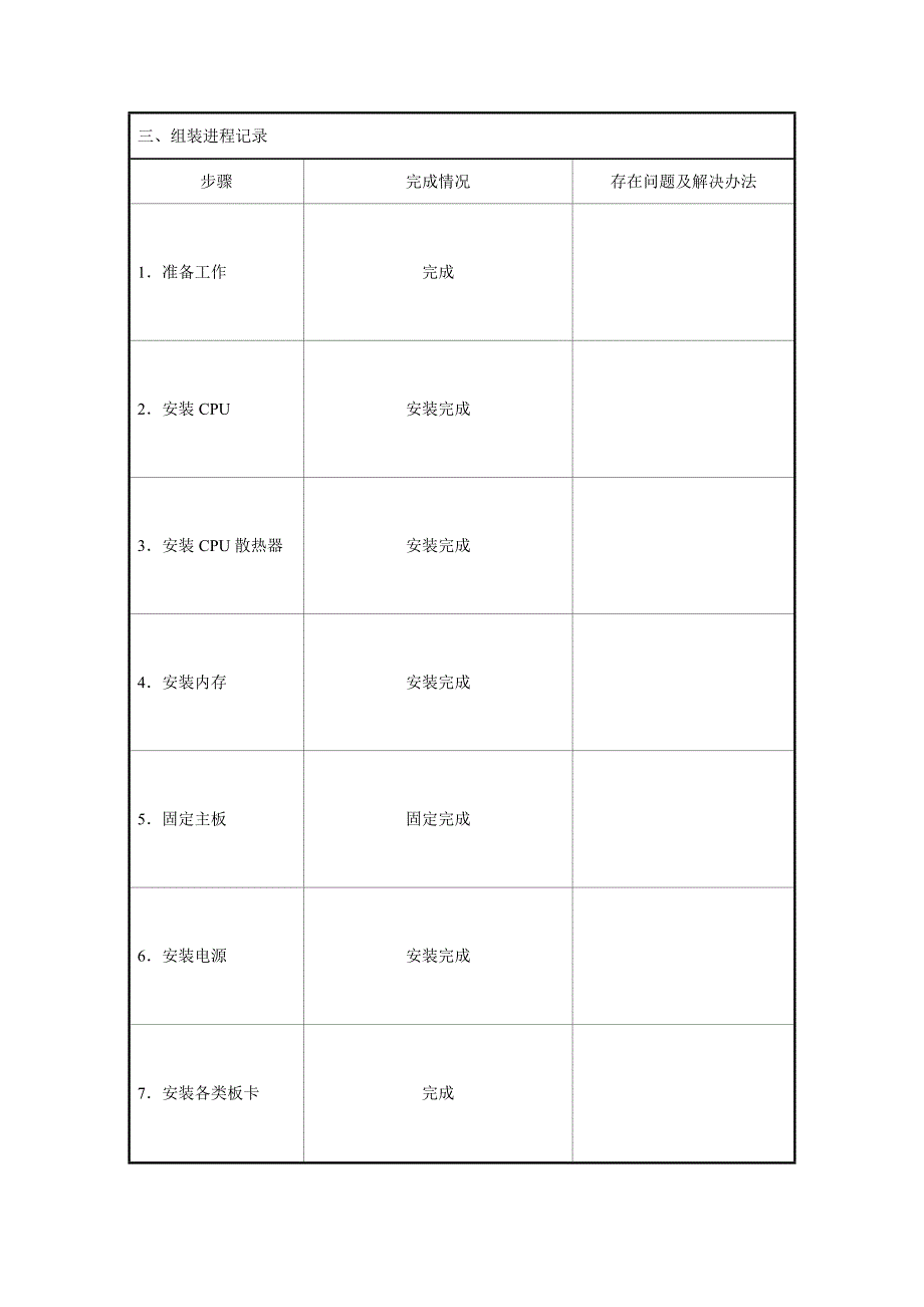 实训3组装微机实训报告.doc_第2页