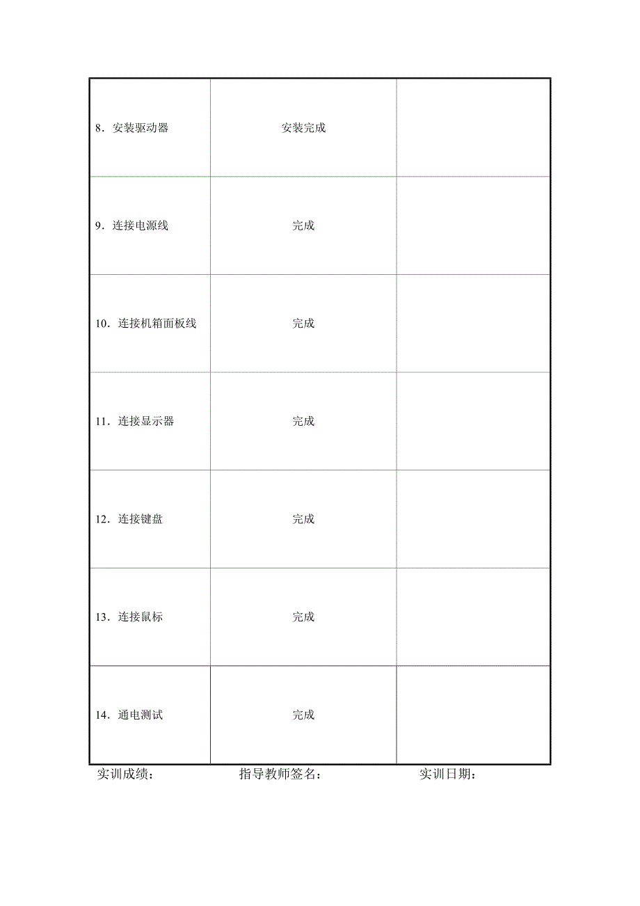 实训3组装微机实训报告.doc_第3页