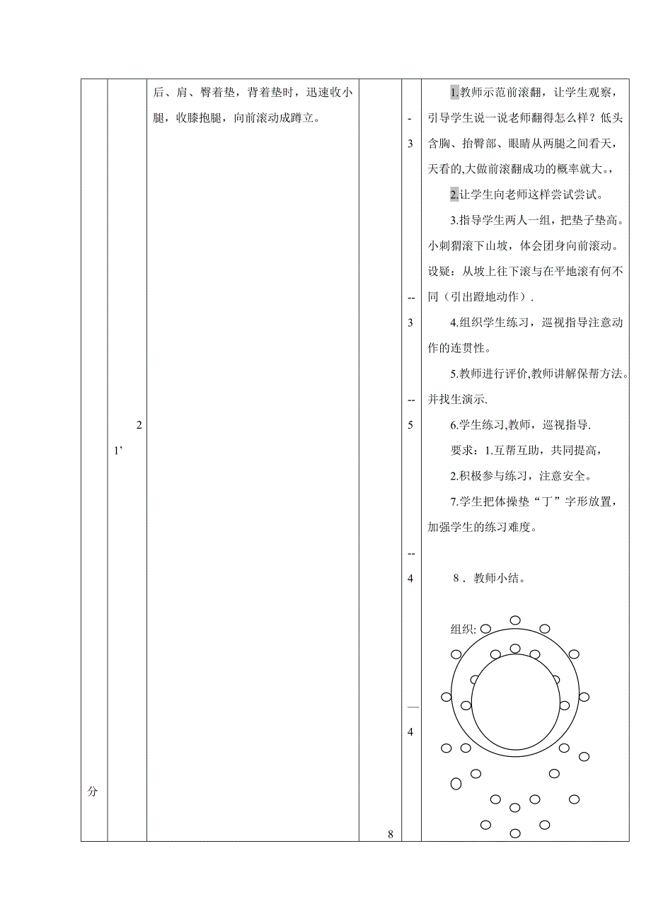 【教学设计】前滚翻蹲撑_体育_小学_孔新_37088103013.doc_第4页