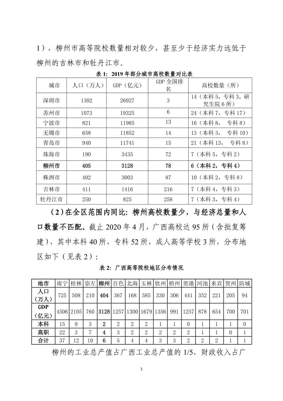 柳州市高等院校设置中长期发展规划.doc_第3页