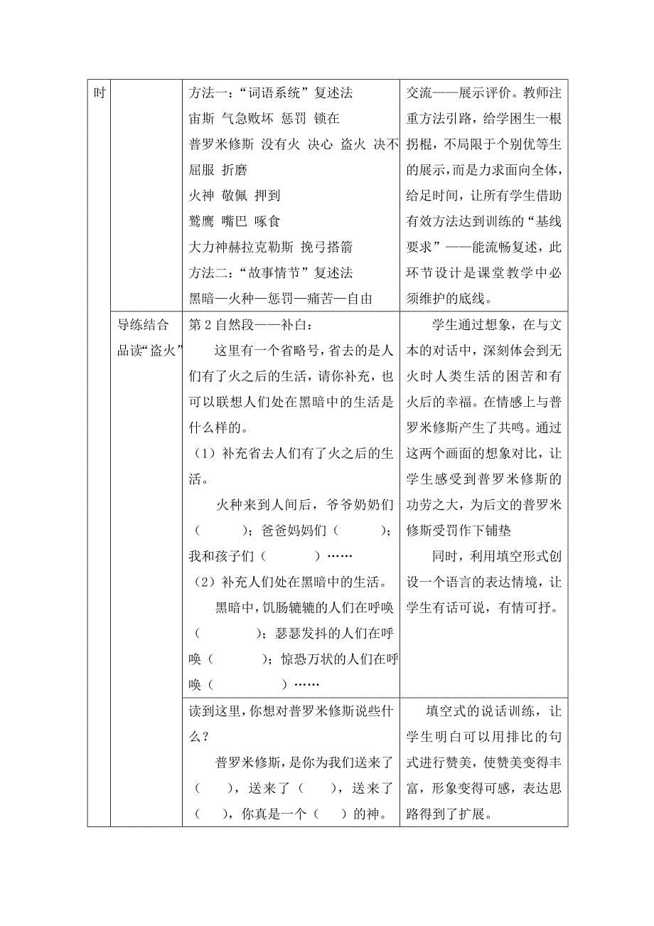 《普罗米修斯》有效作业设计（陈冬间）_第5页