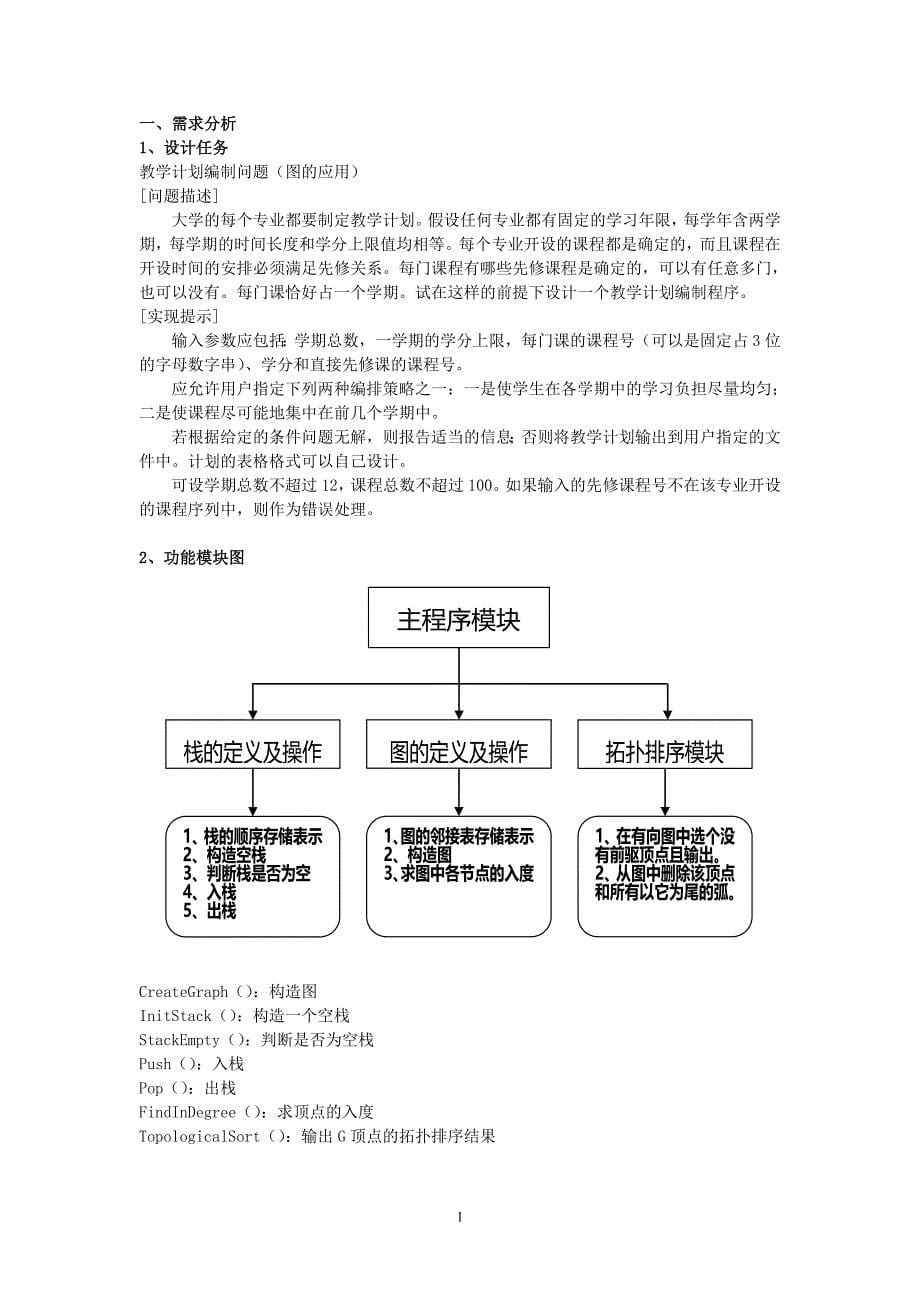 教学计划编制数据结构课程设计报告_第5页