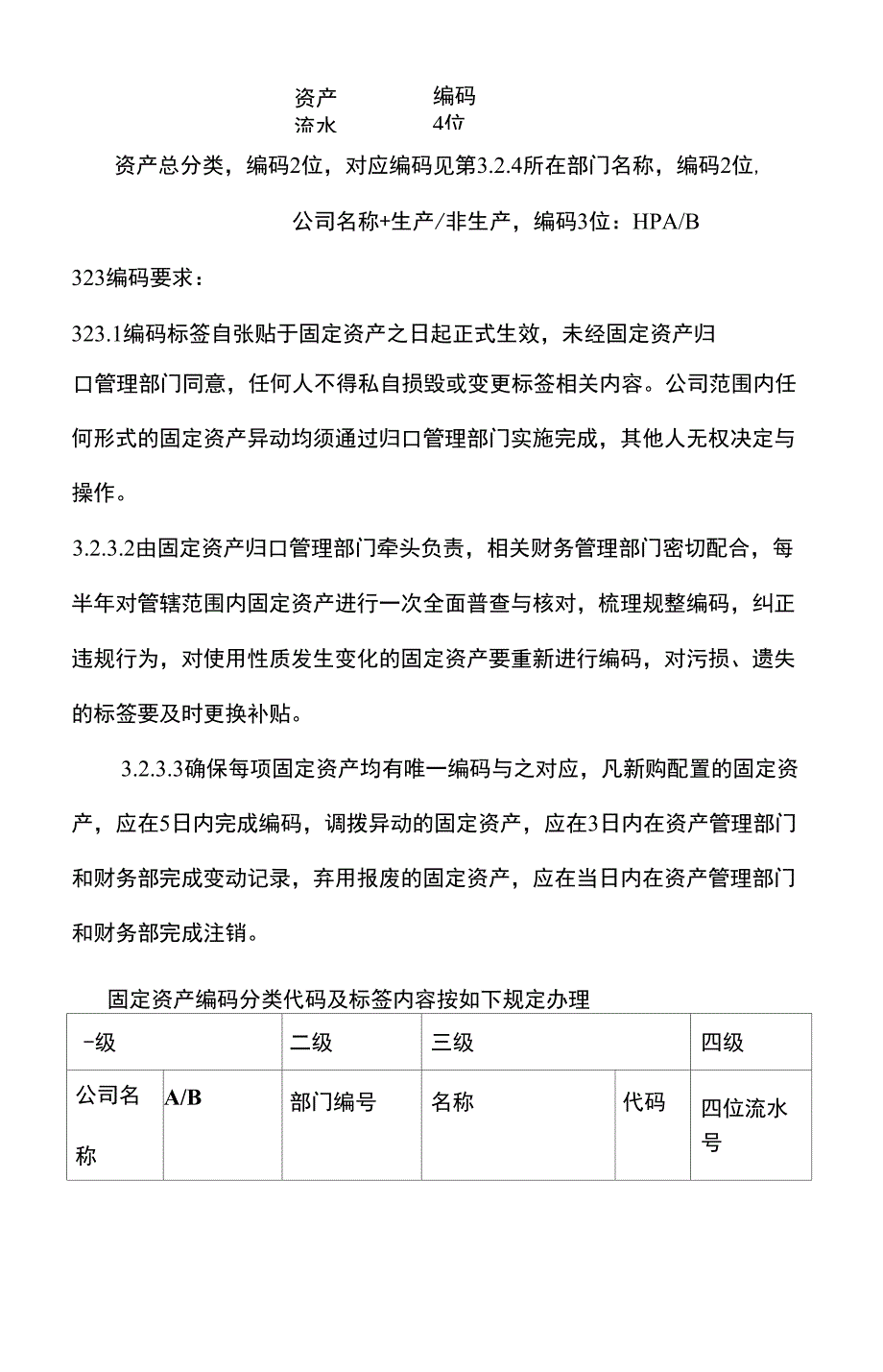 公司固定资产编码及标签管理制度_第2页