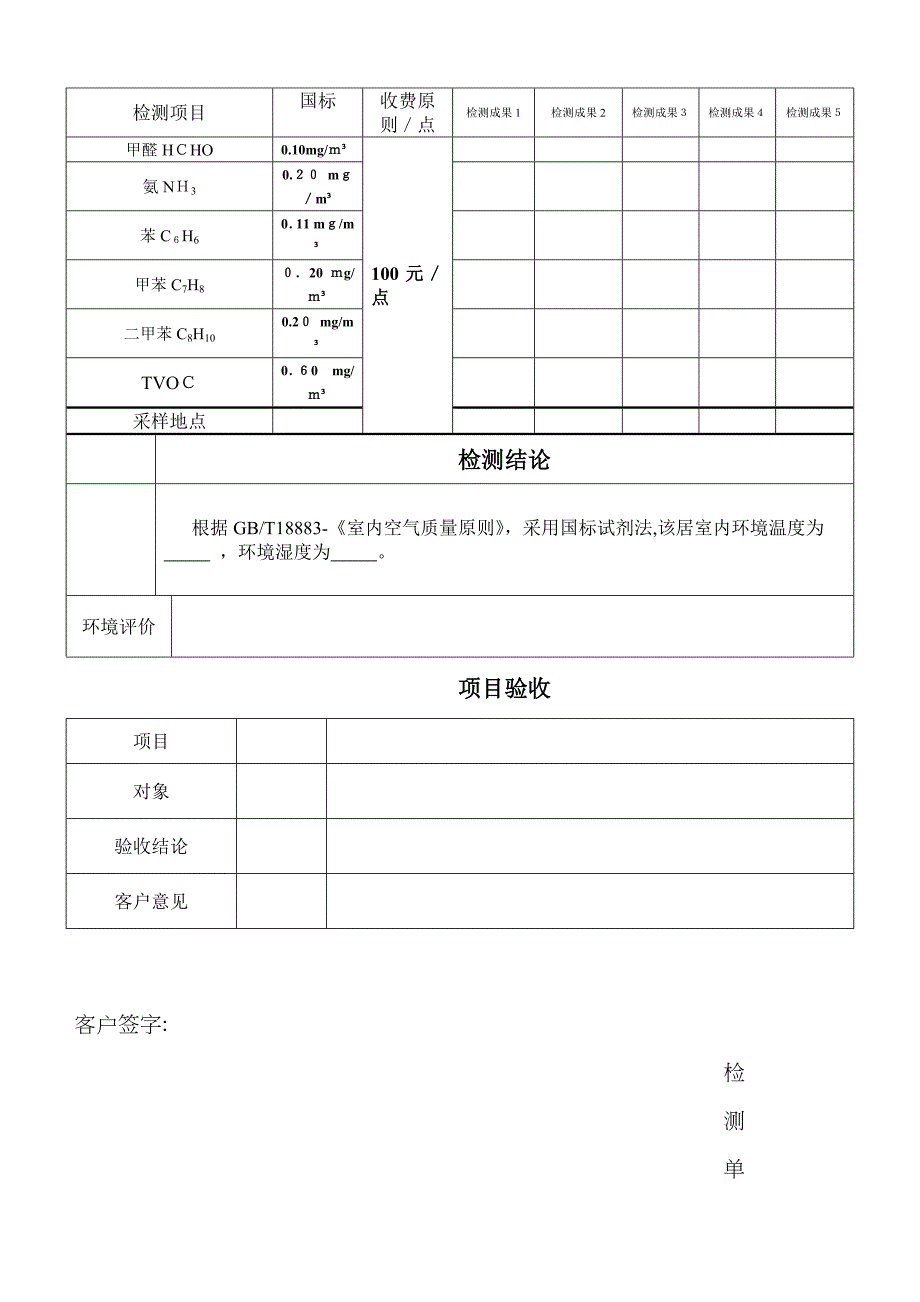 甲醛检测报告_第2页