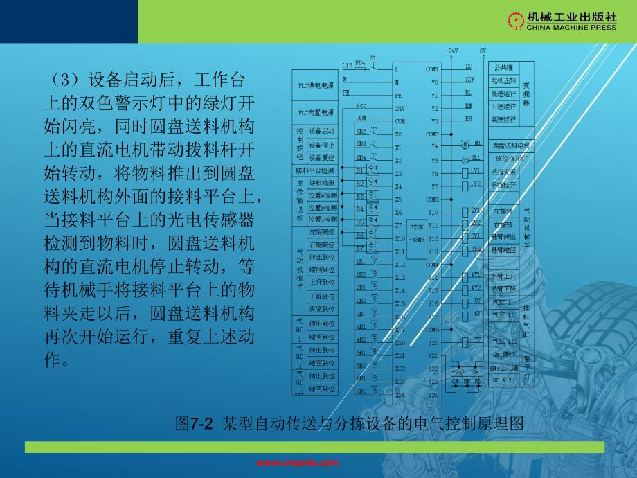 电器与PLC控制技术项目七任务一课件_第4页