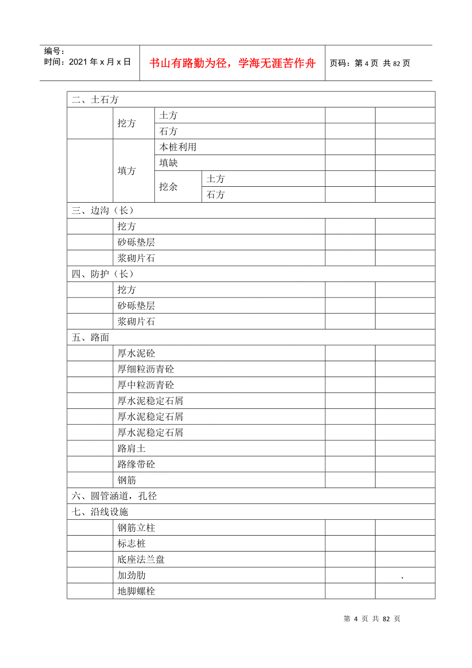 一级公路桥梁工程施工组织方案范本_第4页