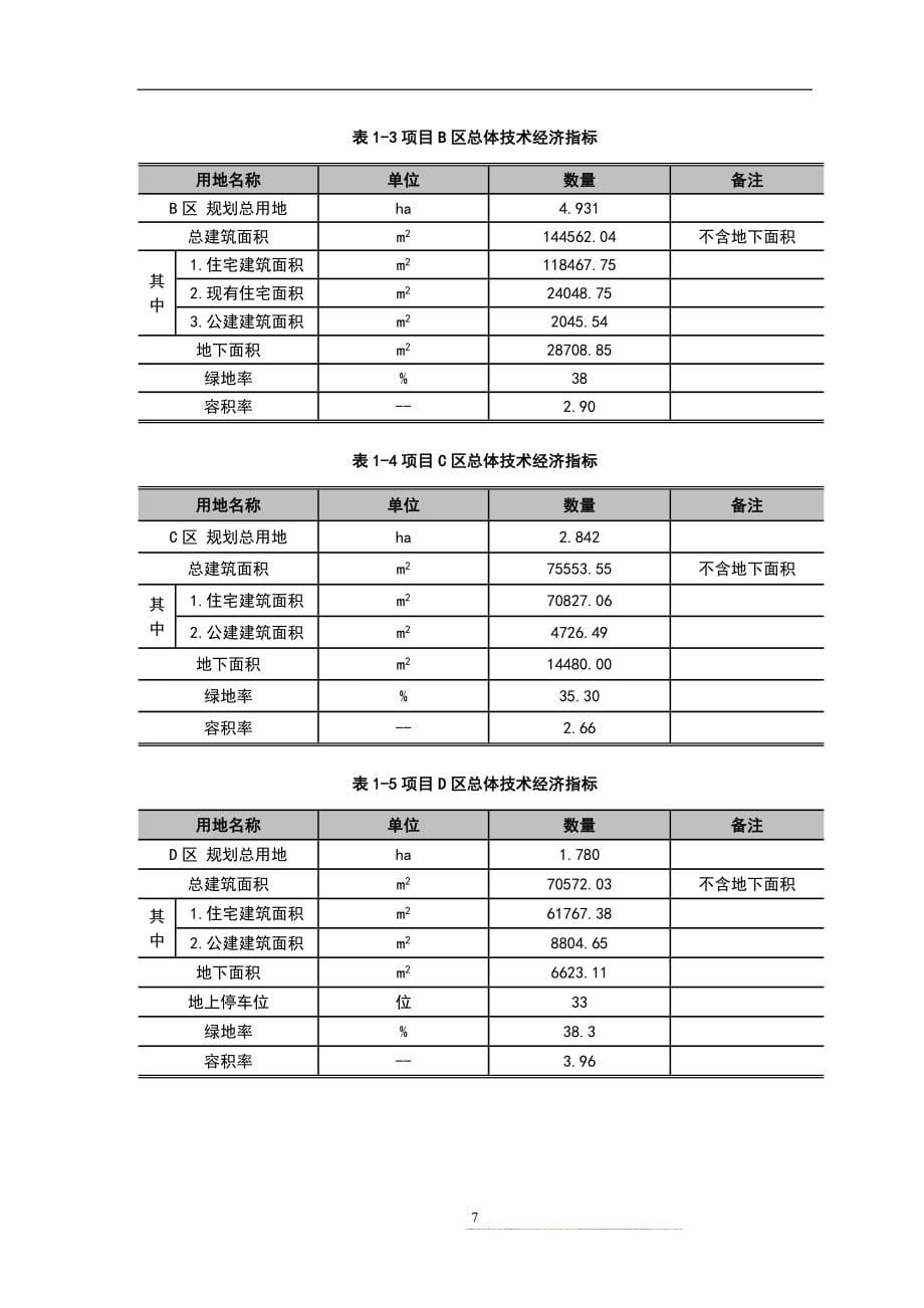 大连高尔夫项目可行性分析报告.doc_第5页