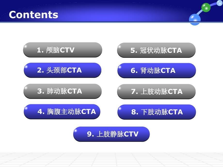 CT血管造影及后处理课件_第5页