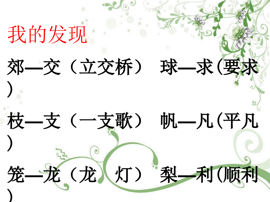 人教版小学语文二年级上册语文园地一PPT课件_第2页