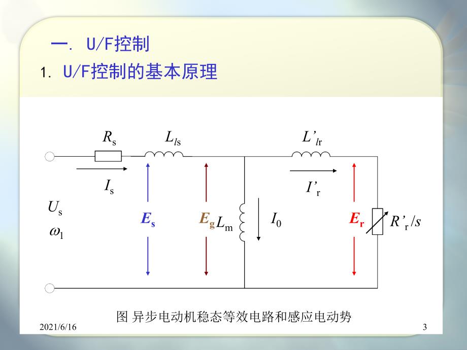 变频器4PPT课件_第3页