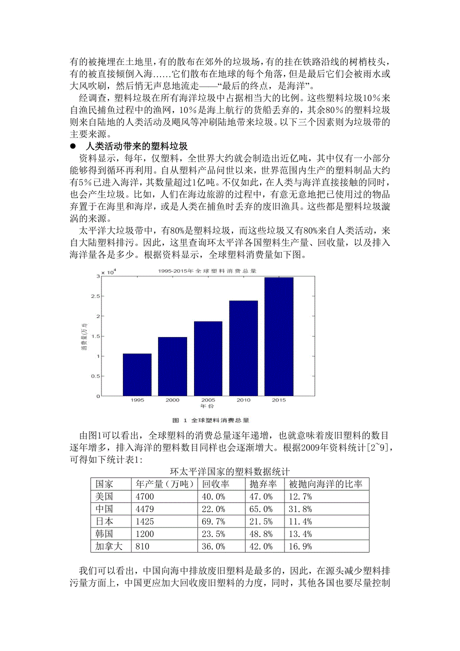 太平洋垃圾带的形成与治理_第3页