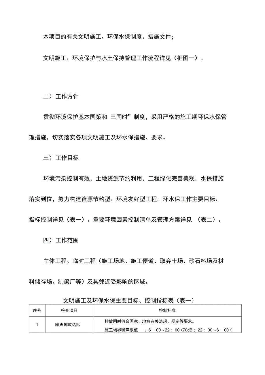 某高速公路环保、水保工程施工设计方案_第4页