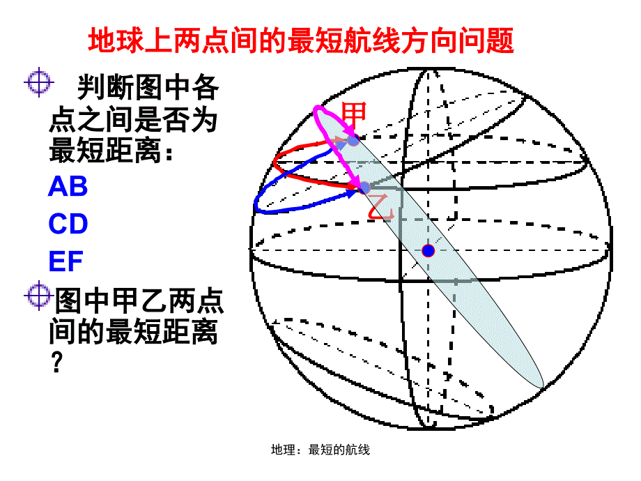 地理：最短的航线_第4页