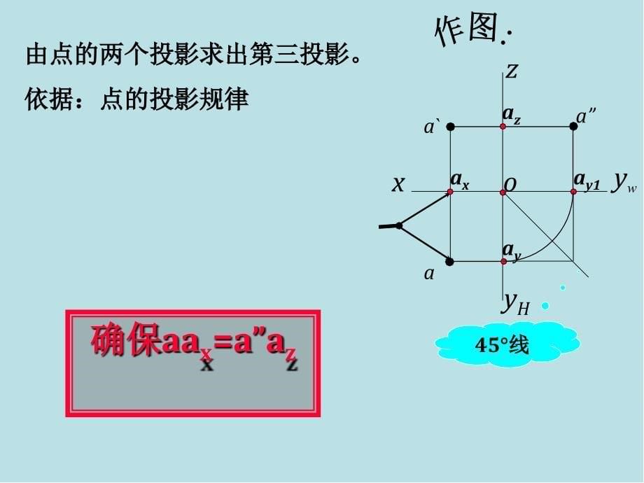 机械制图第二节-点的投影课件_第5页