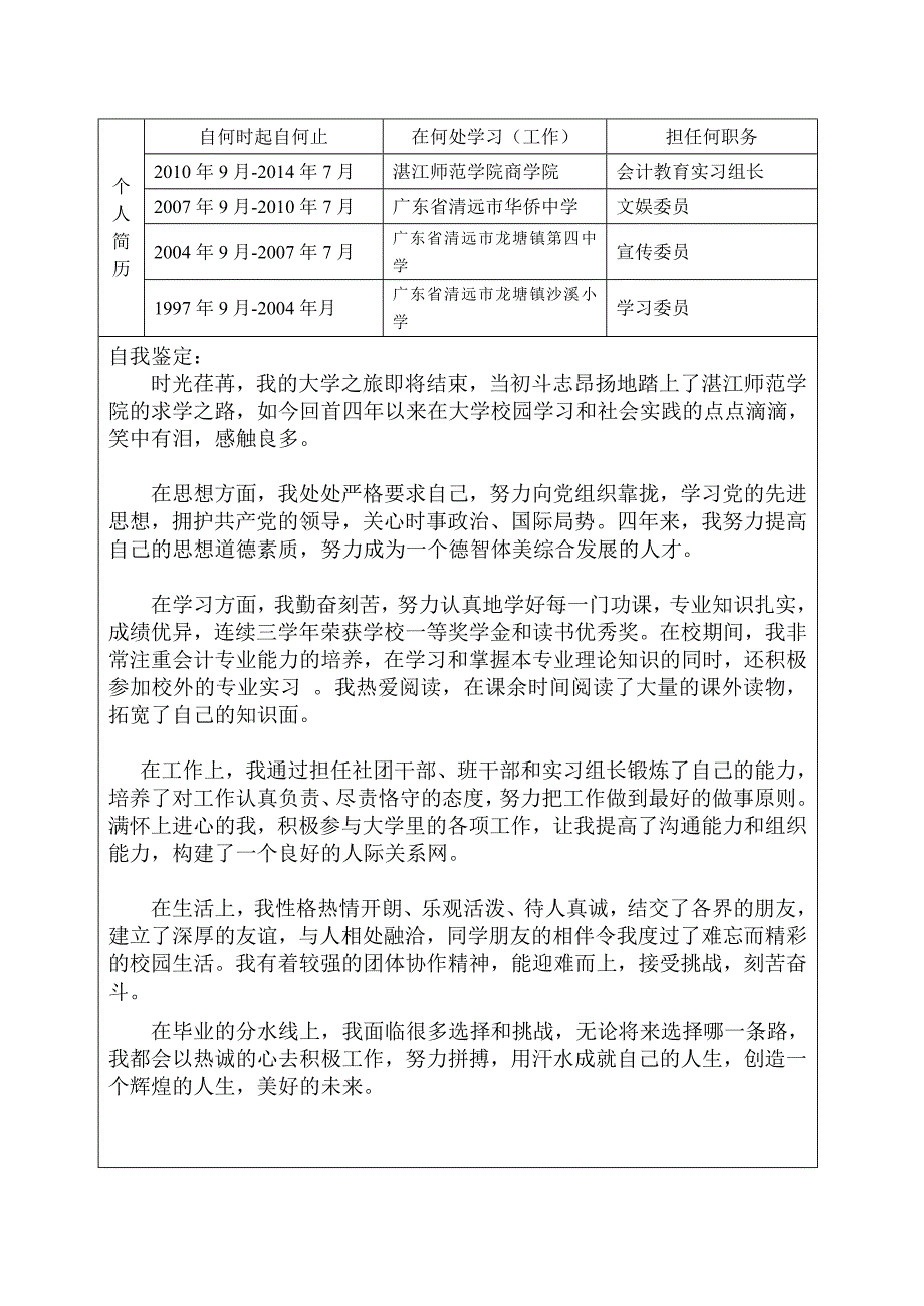 大学生就业推荐表模板_第4页