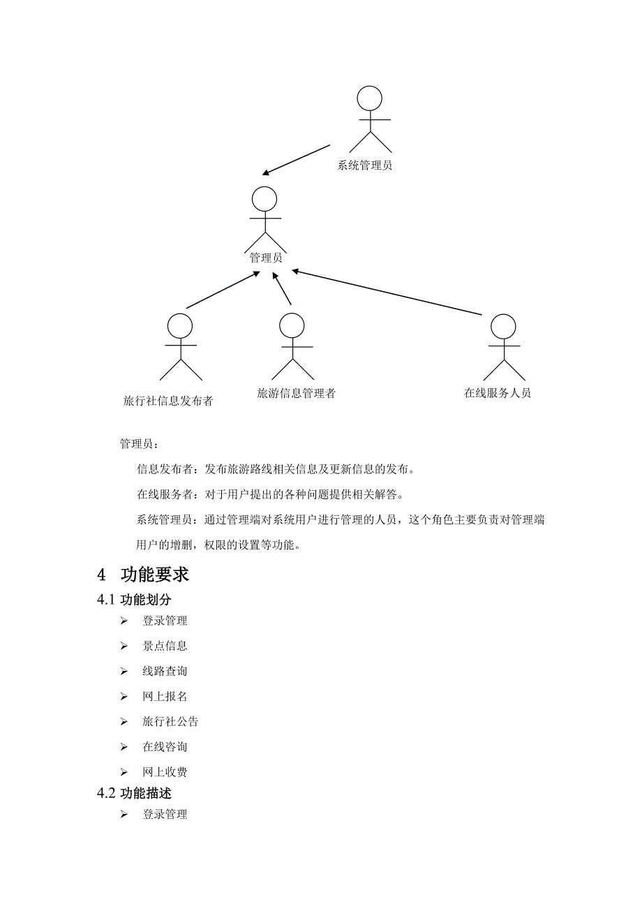 旅游资讯网需求规格说明书_第3页