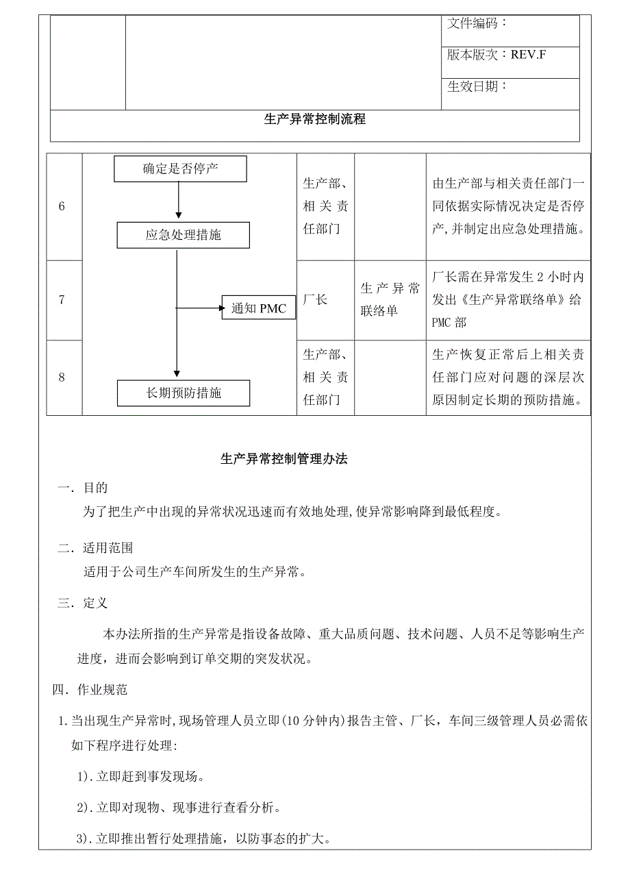 13 生产异常控制流程及管理办法.doc（天选打工人）.docx_第2页